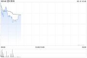 八字命理黄金成为全球第二大储备资产！港股黄金股逆市上涨，潼关黄金涨近5%