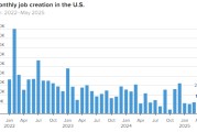 八字命理美国 5 月非农就业人数增加 13.9 万 高于预期 失业率维持在 4.2%