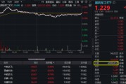 八字命理军贸大消息！中航系先涨为敬，沈飞成交额跻身A股前十！国防军工ETF盘中摸高2.23%，交投激增逾7成