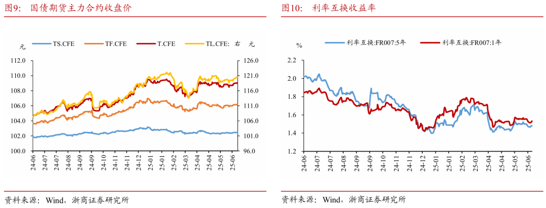 浙商证券：权益市场下半场行情或值得(🈁)期待