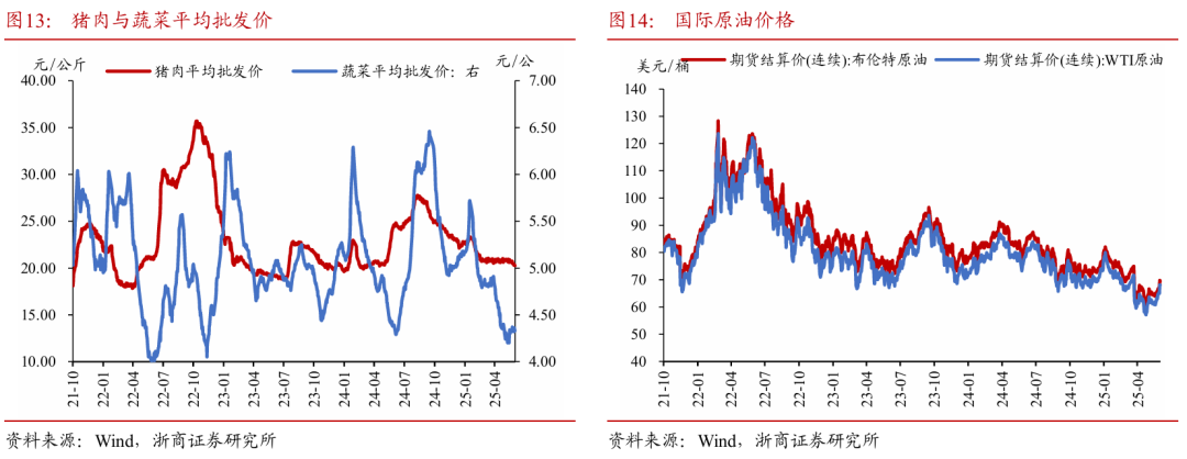 浙商证券：权益市场下半场行情或值(🔤)得期待