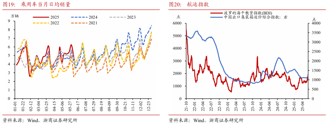 浙商证券：权益(👗)市(🤗)场下半场行情或值得期待